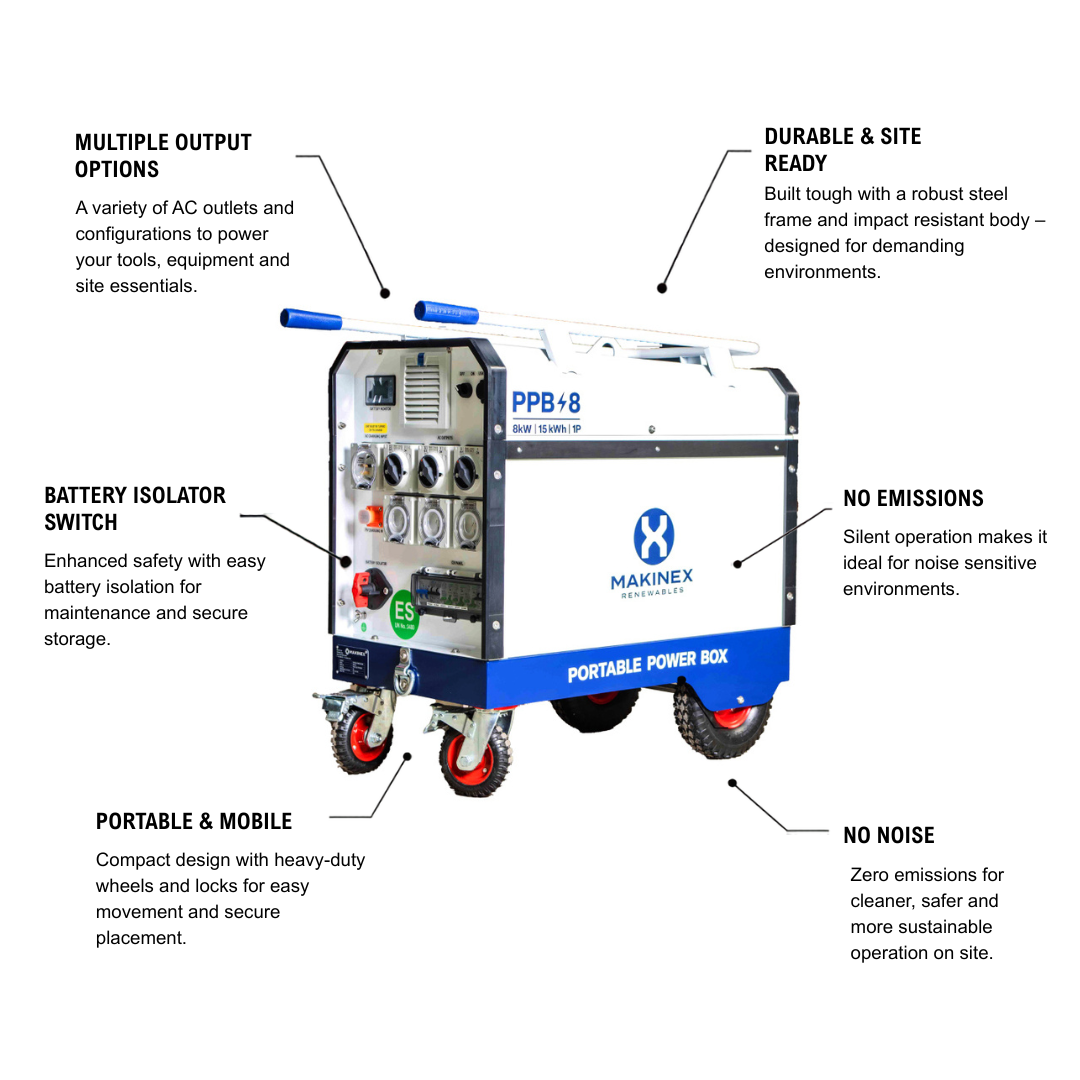 Portable Power Box 6-15 - US.png